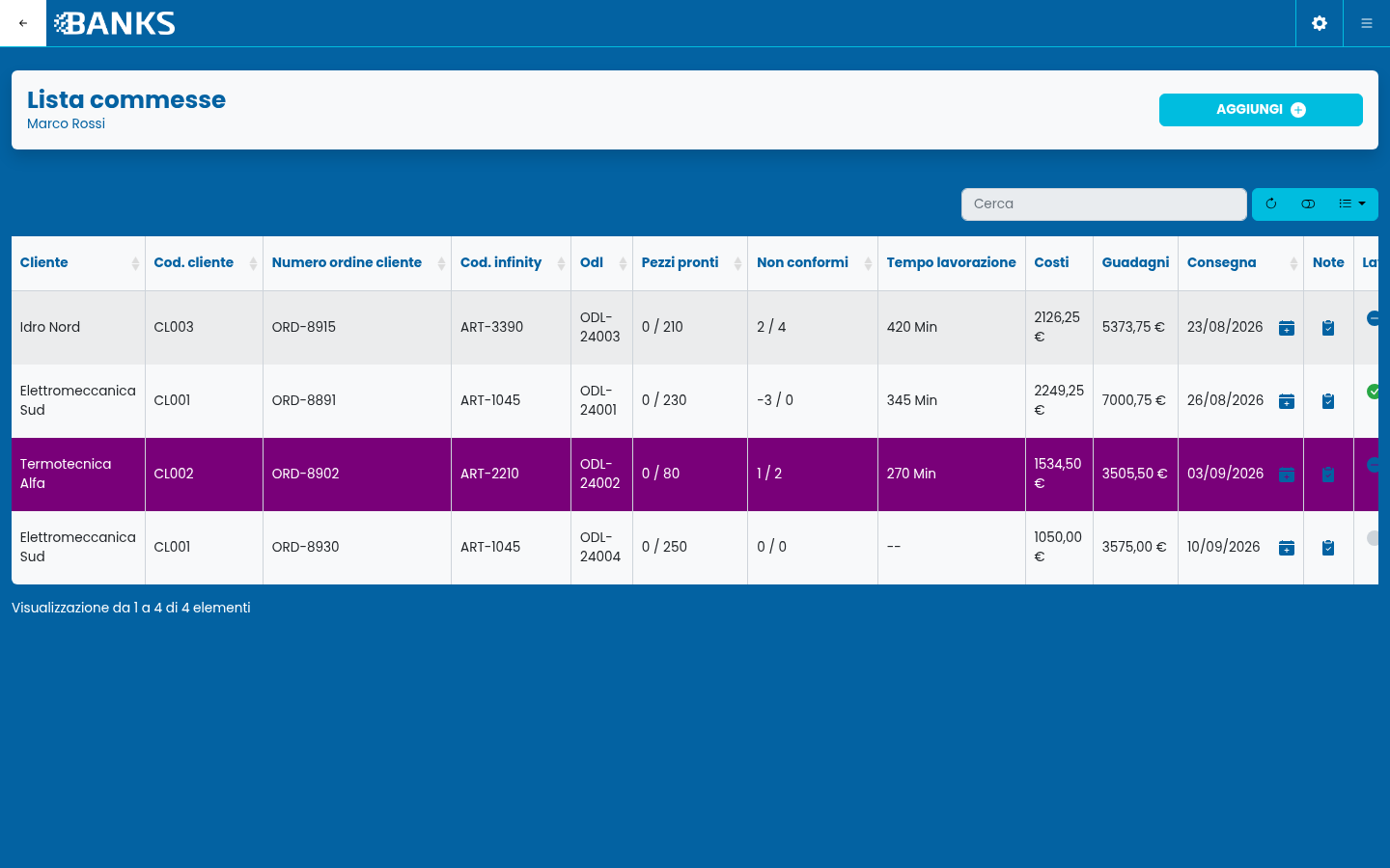 Banks Manufacturing Execution System