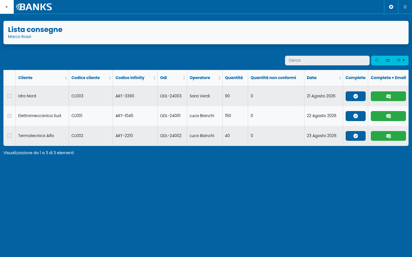 Banks Manufacturing Execution System