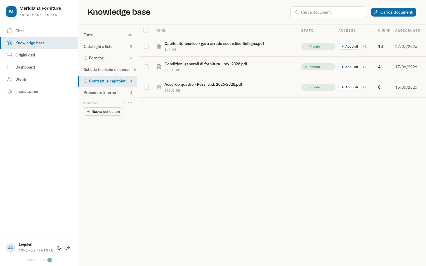 HLRAG: knowledge base organizzata in collezioni, con una collezione riservata visibile solo al gruppo Acquisti
